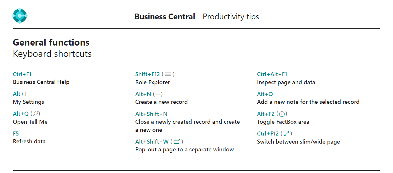 Dynamics 365 Business Central An fantastic document for end users before Go-Live (BC Productivity tips) Dynamics 365 Lab