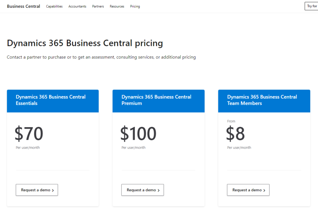 Dynamics 365 Business Central Team Members License Dynamics 365 Lab