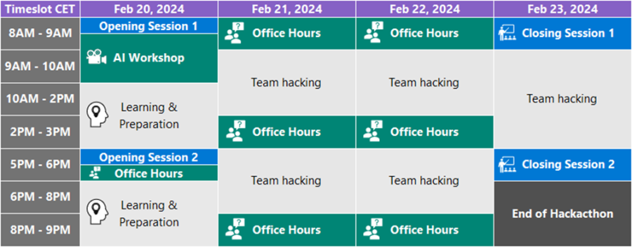 AI Hackathon for Microsoft Dynamics 365 Business Central Partners (February 20 – 23, 2024)