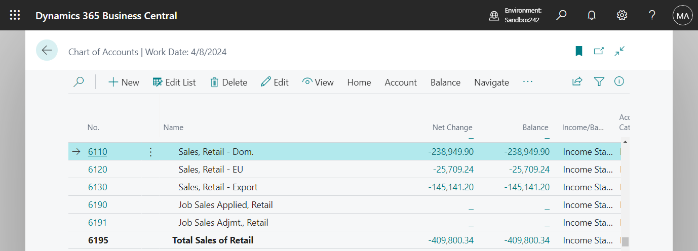 Dynamics 365 Business Central: How to quickly find where the chart of accounts (COA) is used