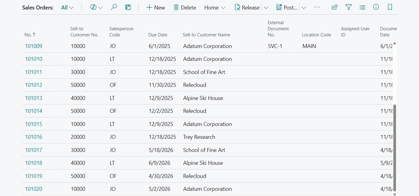 Business Central 2026 release wave 1 (BC28): Enhanced demo data for sales, purchasing, and fixed assets analytics